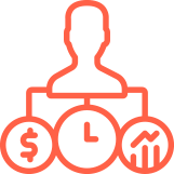 Consolidating AI Strategy Canvas